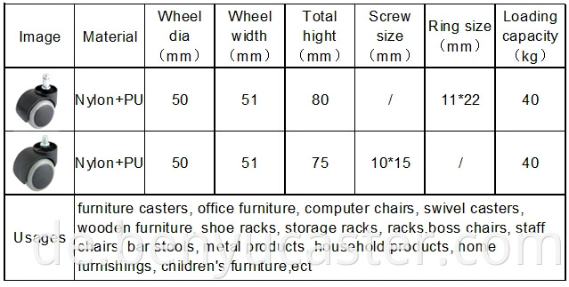 2inch Colors Executive Chair Office Caster Schwarz PU Universal Wheel mit eingefügter Verbindung